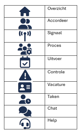Startscherm Polaris 5.png